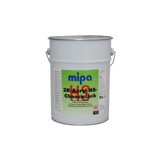 Mipa 2K-Acryl-HS-Chassislack RAL 9011 für MAN graphitschwarz glänzend (10kg)