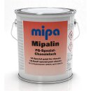 Mipalin FG-Spezial-Chassislack DB 7350 novagrau...