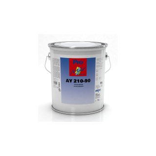 Mipa AY 210-90 1K-Acryllack glänzend RAL 1012 Zitronengelb (5 kg)