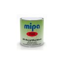 Mipa PUR-Lack RAL 3005 Weinrot (10 l)