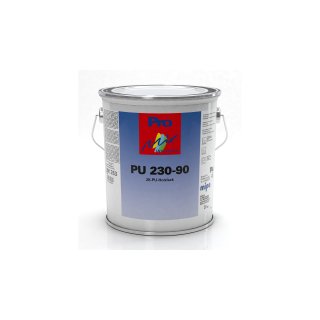 Mipa PU 230-90 2K-PU-Holzlack glänzend RAL 5024 Pastellblau (5 kg)