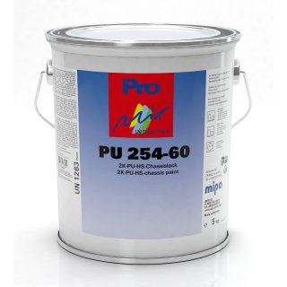 Mipa PU 254-60 2K-PU-HS-Chassislack halbglänzend RAL 6020 Chromoxidgrün (5 kg)