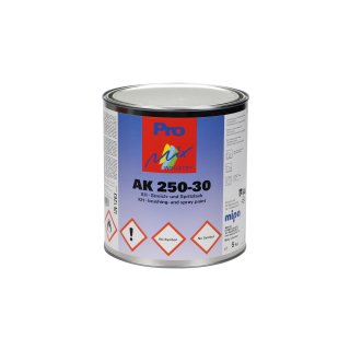 Mipa AK 250-30 KH-Streich- und Spritzlack seidenmatt  Wunschhersteller Wunschfarbcode  (5 kg)