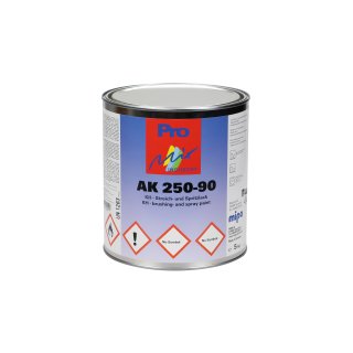 Mipa AK 250-90 KH-Streich- und Spritzlack glänzend Wunschhersteller Wunschfarbcode  (20 kg)