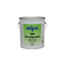Mipa 2K-Acrylgrund grau 10:1 (10kg)